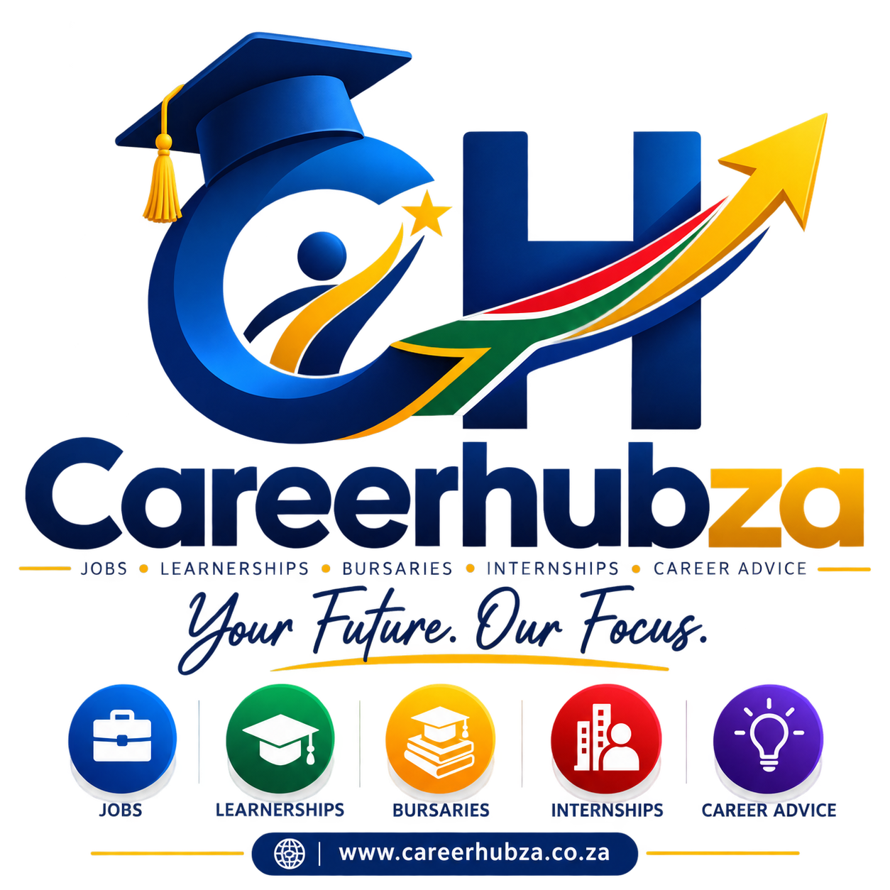 Careerhubza